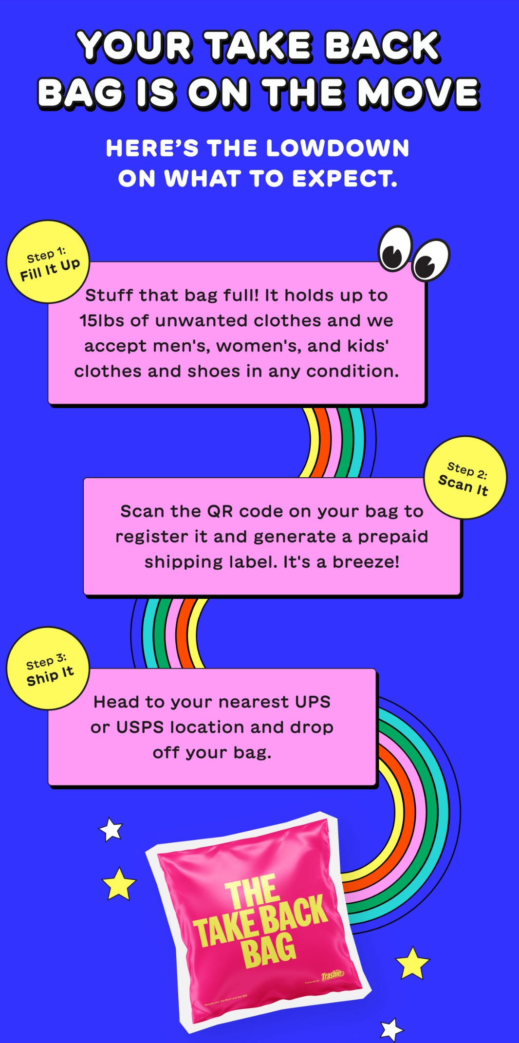 Trashie Bags